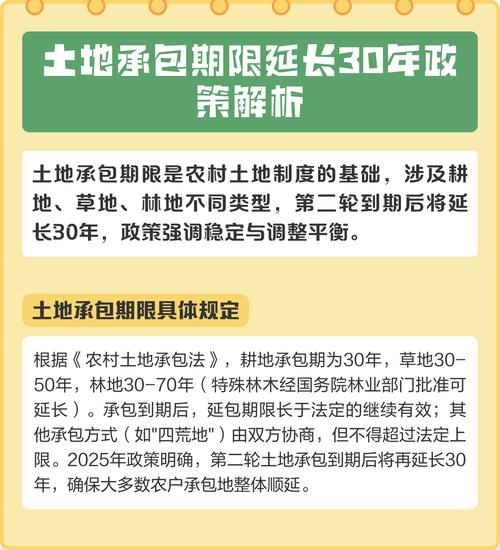 林地承包期限法律规定是多久?
