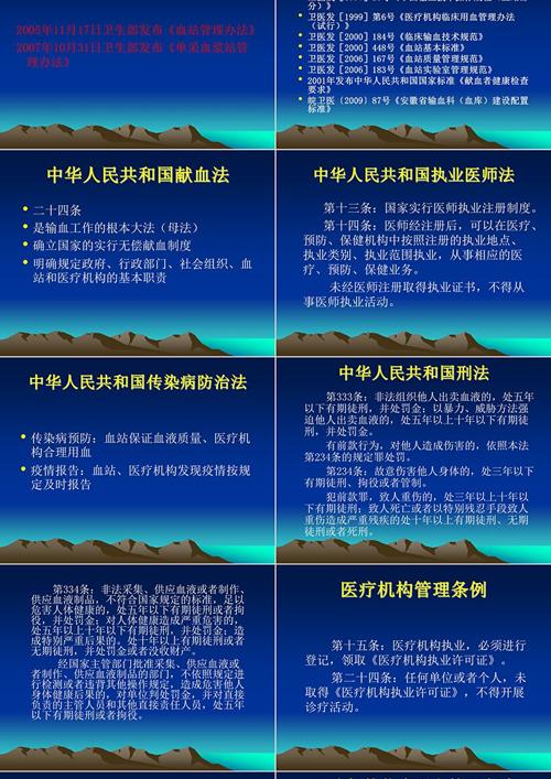 输血法律法规规范制度的核心要点是什么?