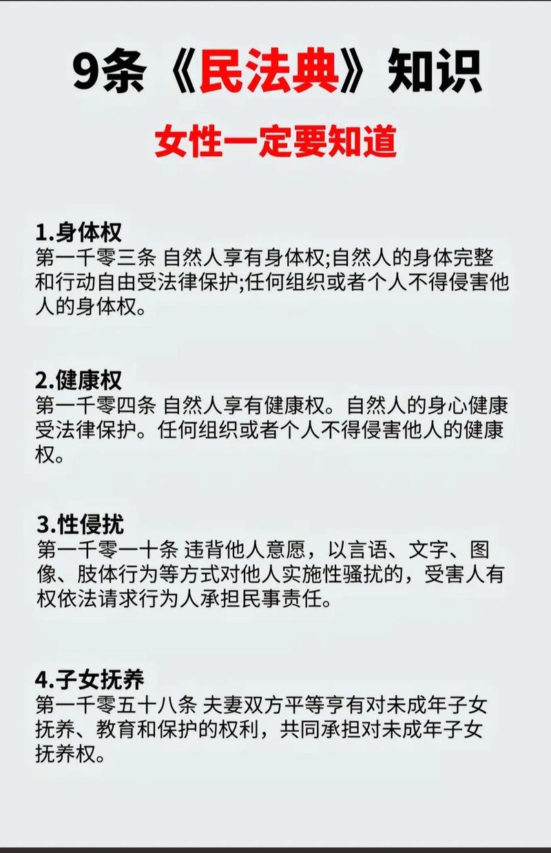 民法具体包含哪些法律?