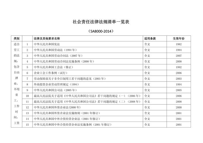法律以上以下包括本数具体指哪些范围?
