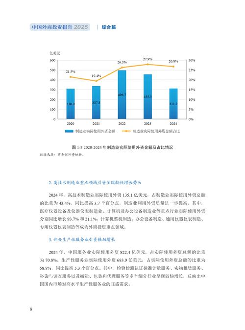 我国对外直接投资案例有何经验启示?