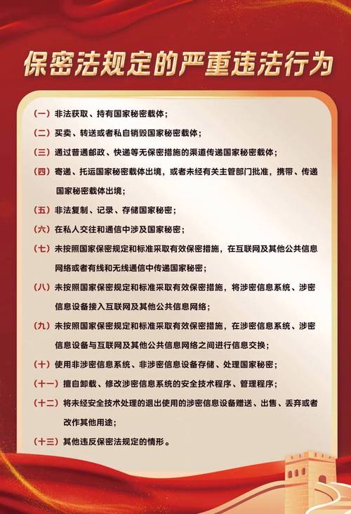 保密法律责任主要有哪些具体情形?