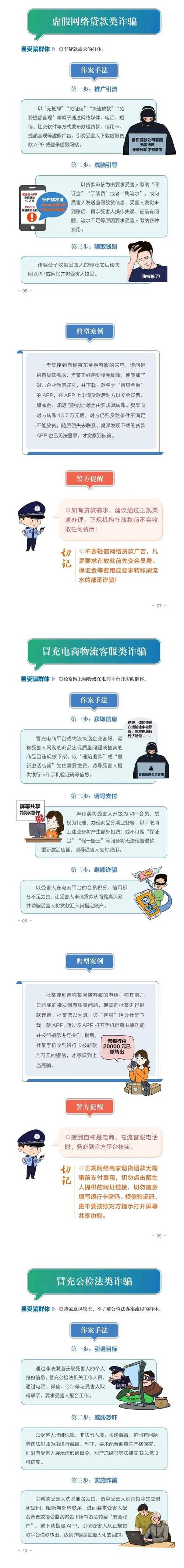 遭遇金融诈骗,该如何有效处理?