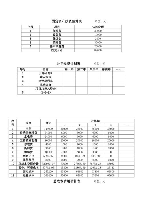 投资拉动经济,关键看什么?