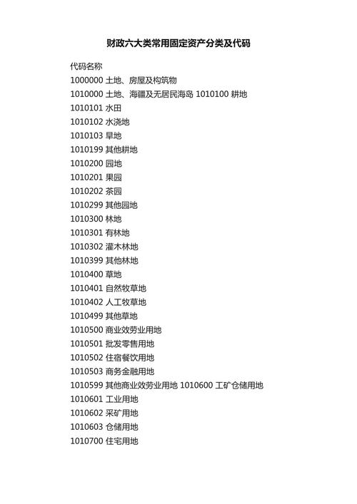 投资拉动经济,关键看什么?