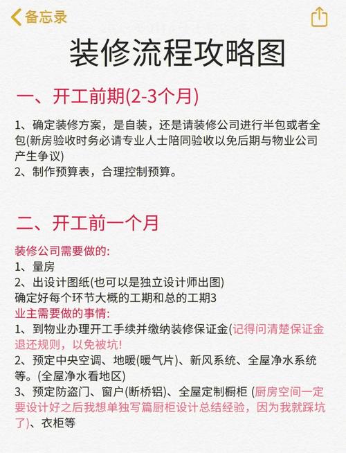 法律规定几点可以装修