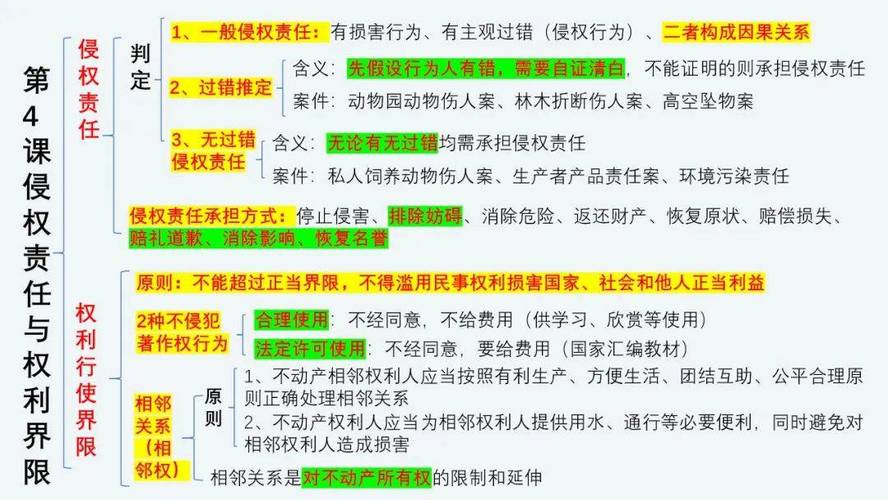 法律如何渗透日常生活的每个角落?