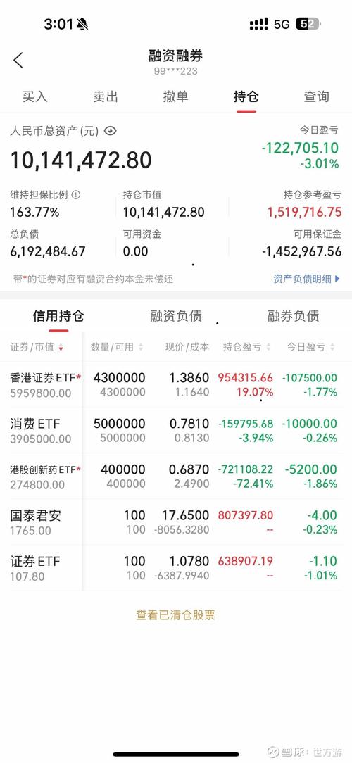 信用贷款用来投资股票