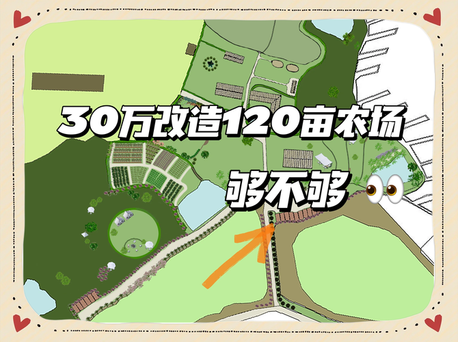 abcd农业投资项目前景如何?