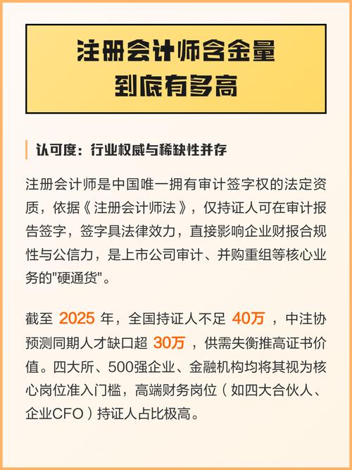 注册会计师法律责任如何界定与承担?