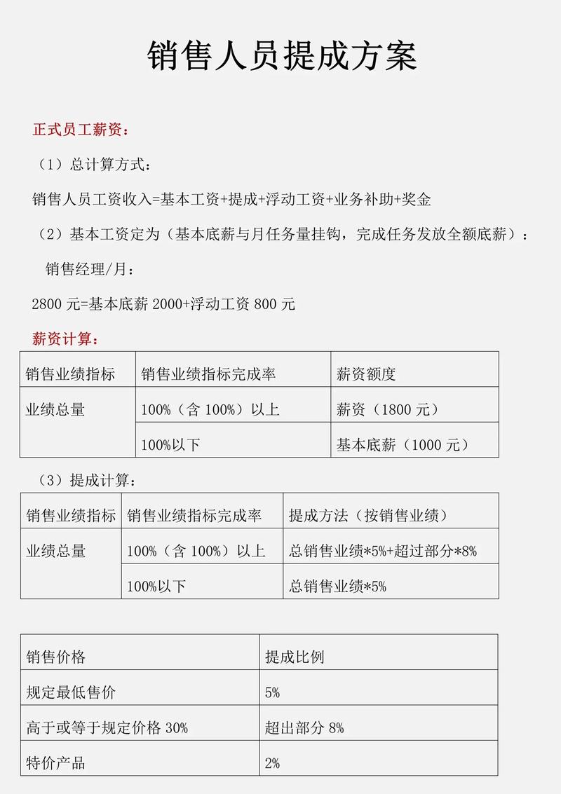 投资公司业务提成方案如何制定更合理?