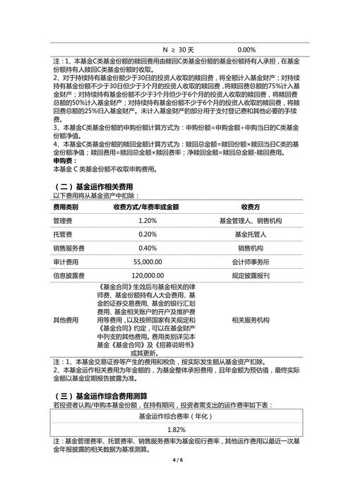 第三方投资理财项目,安全收益如何保障?