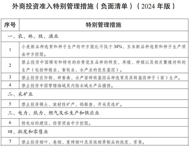 外商投资企业管理条例修订影响几何?
