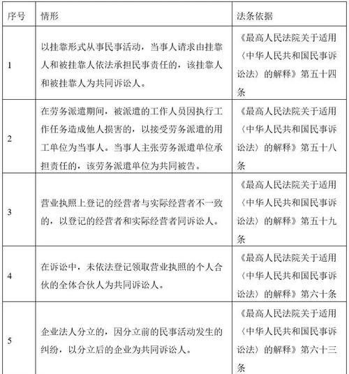 附条件的民事法律行为,条件何时生效?