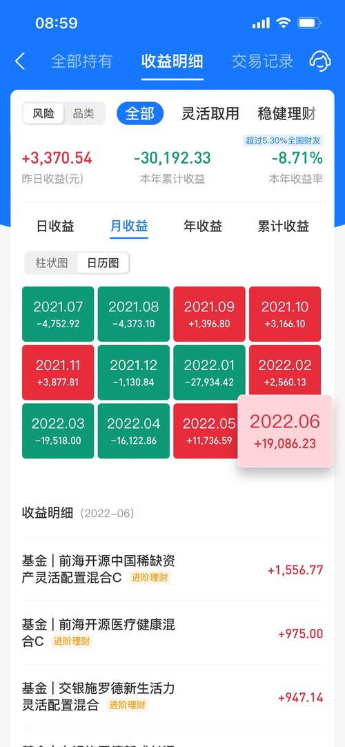 合并报表投资收益,为何需抵消?