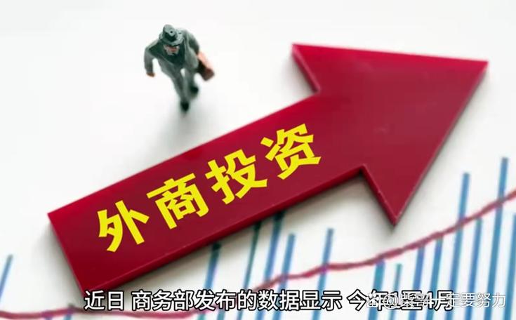 外商独资企业再投资,有何政策限制与优惠?