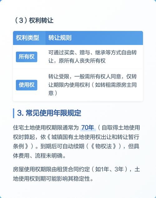 房子居住权法律如何规定?