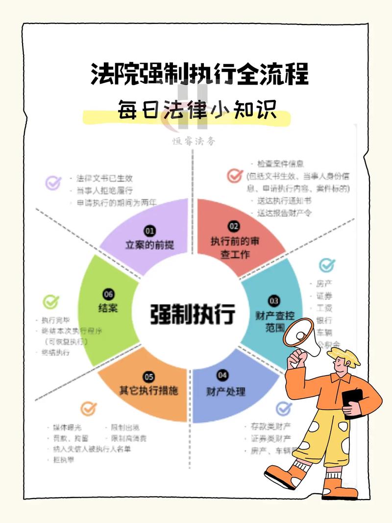 法律效应与法律效力有何区别?