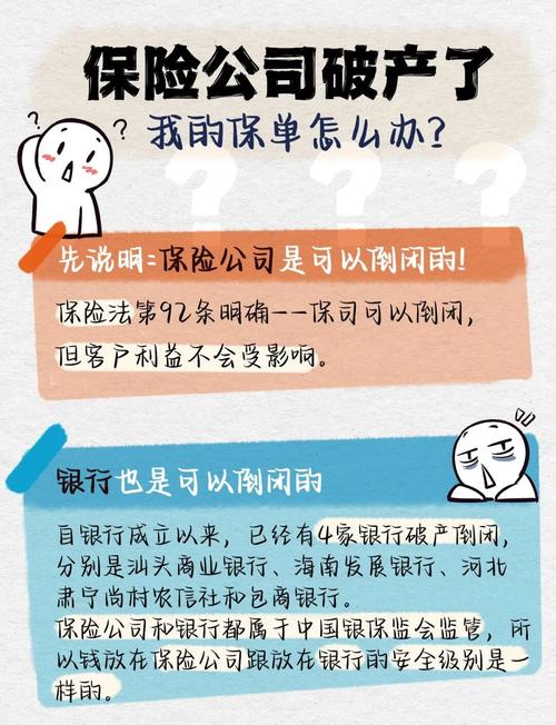 投资公司倒闭了,投资人该怎么办?