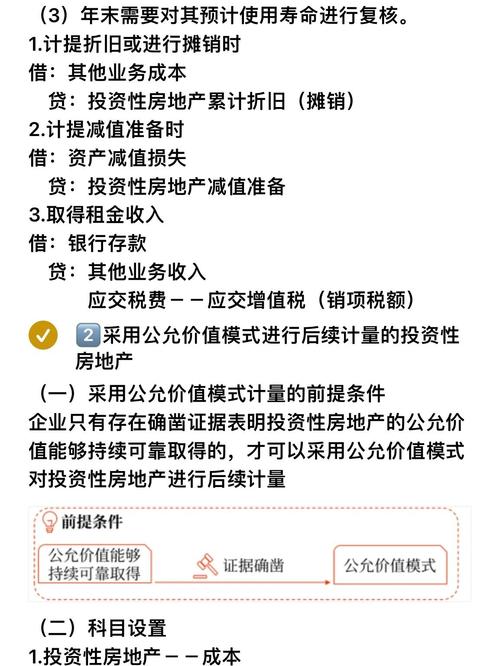 投资性房地产计提摊销