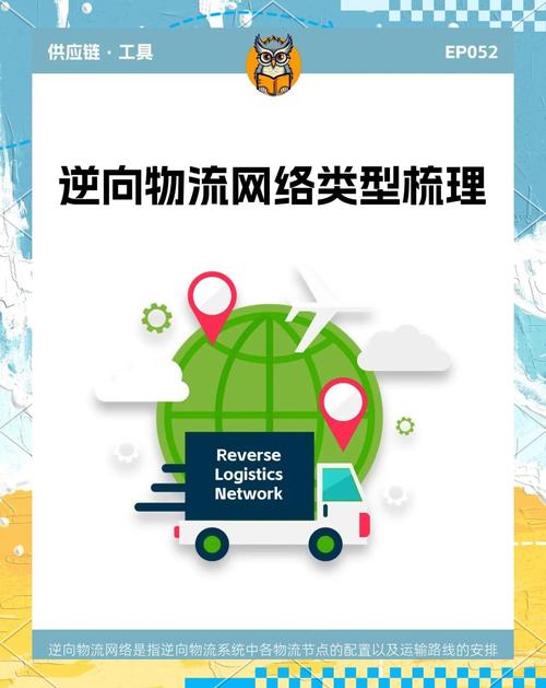 物流法律 案例分析