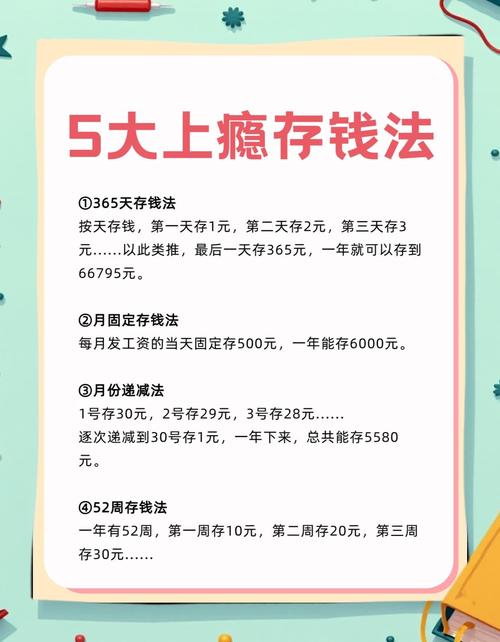 高利息理财投资怎么做