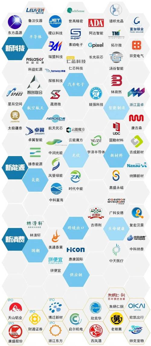 哪些企业属于直接投资范畴？