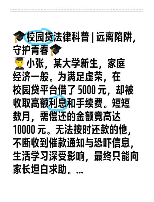 大学生借贷诈骗频发,如何防范与维权?