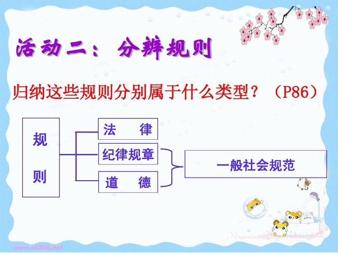法律行为与法律关系究竟有何关联?