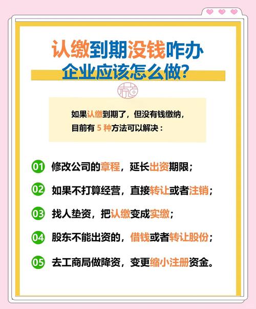 外商投资企业出资期限有何具体规定？