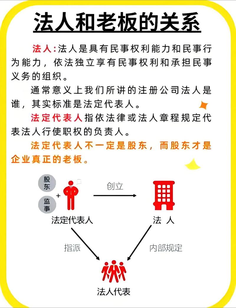 公司法人违法，谁来担责？