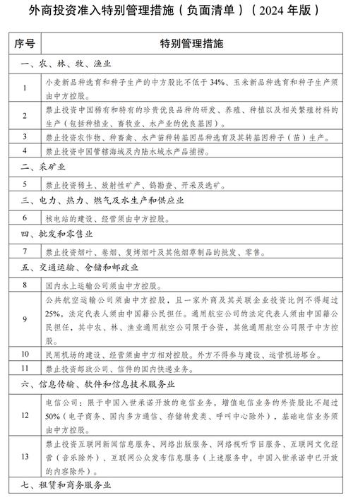 外商投资若干问题规定