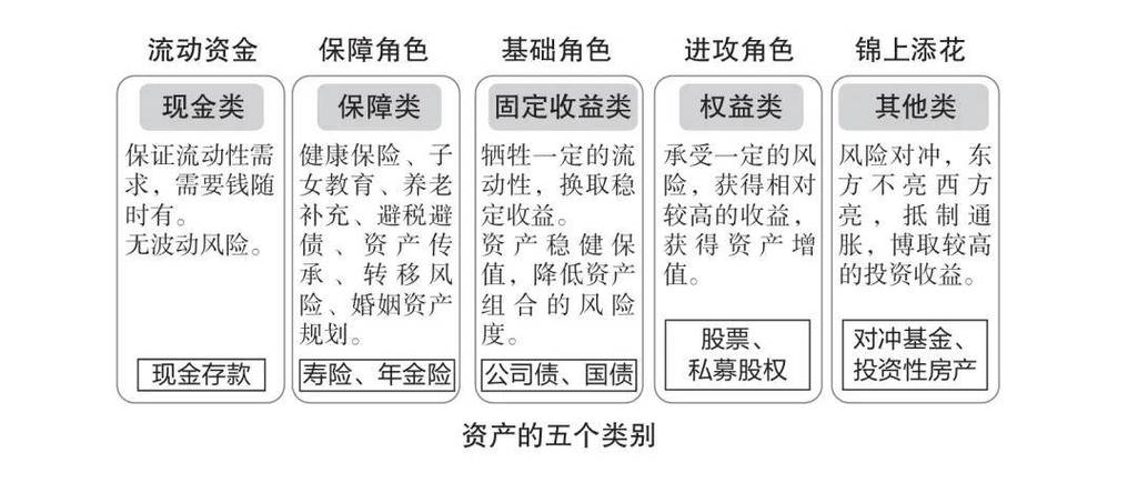 简述海外投资保险制度