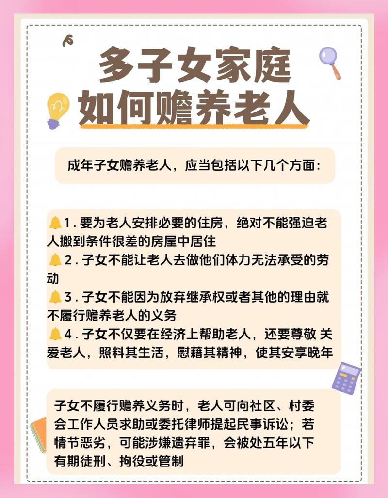 赡养父母，法律如何规定具体责任？
