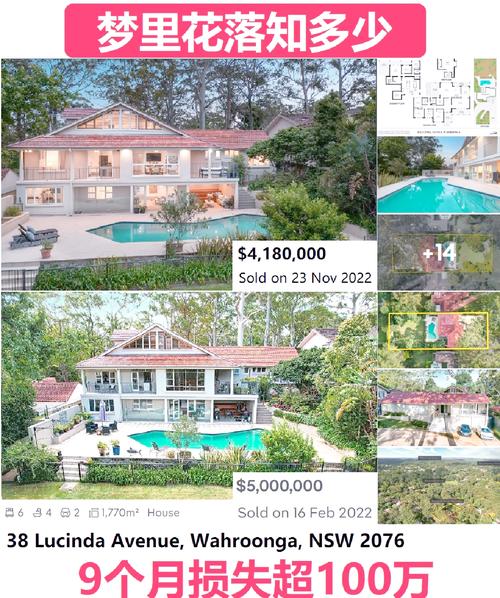 房地产投资失败，为何总在重复上演？