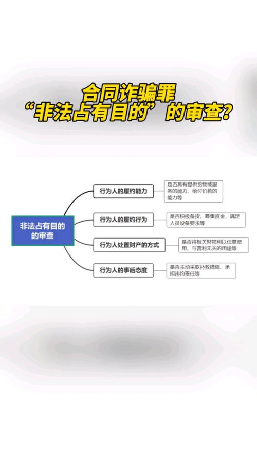 合同诈骗罪缓刑条件有哪些关键考量因素?