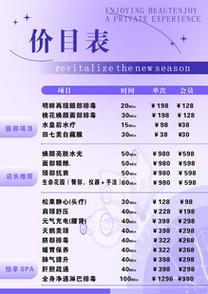 开理发店投资多少才够用?