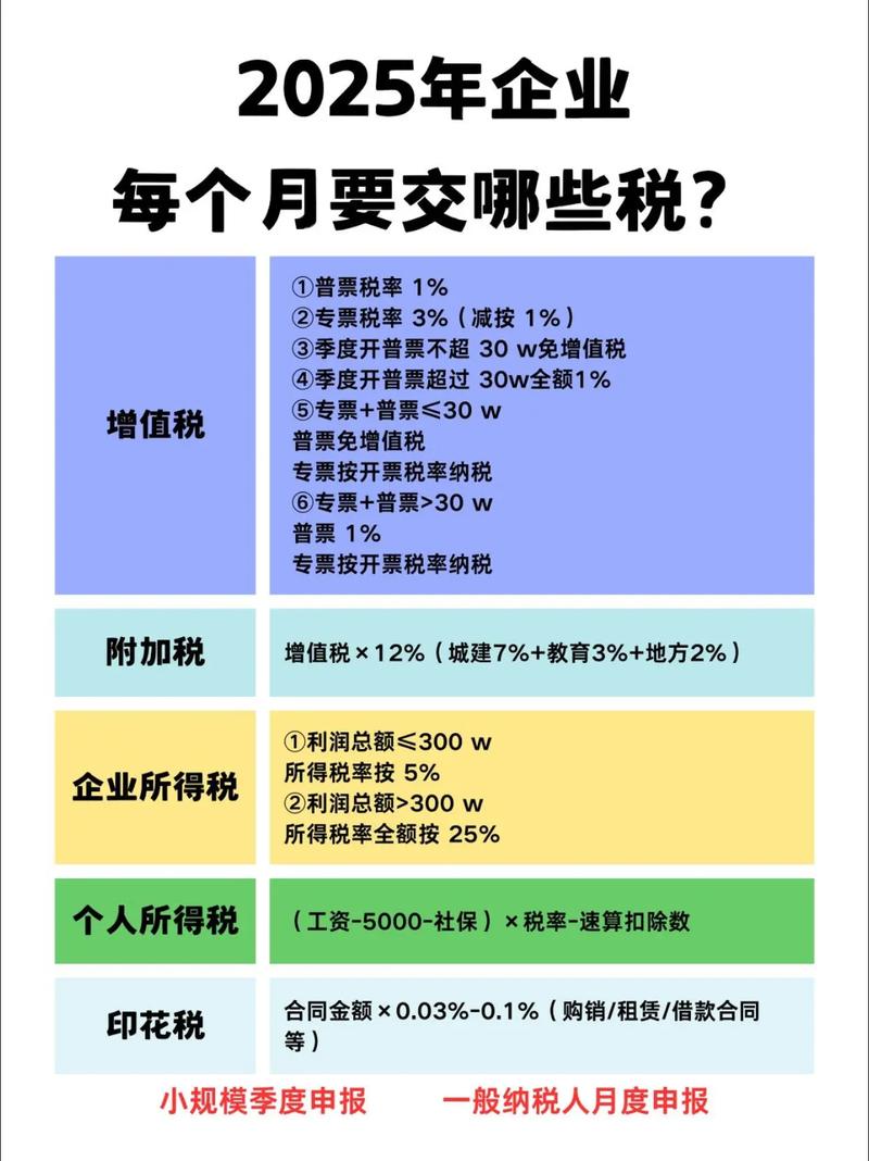 对外投资企业所得税如何计算与申报？