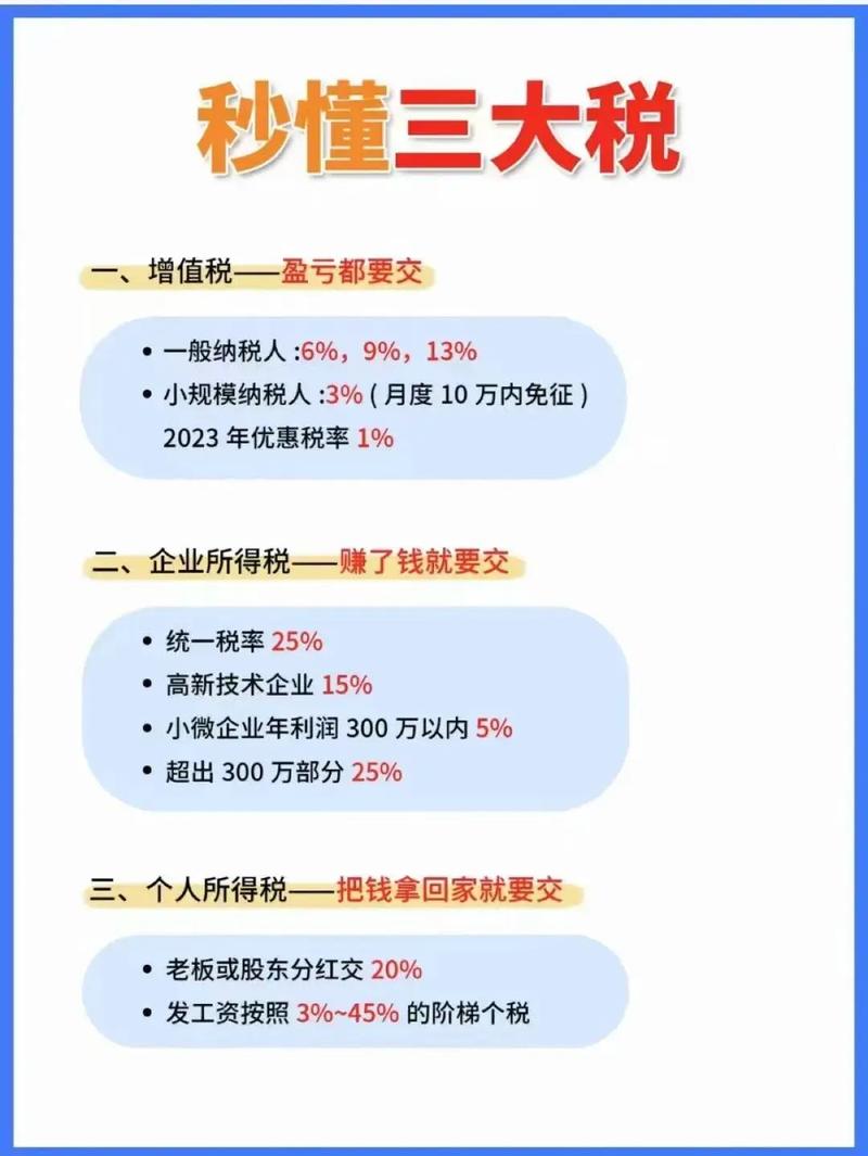 对外投资企业所得税如何计算与申报?