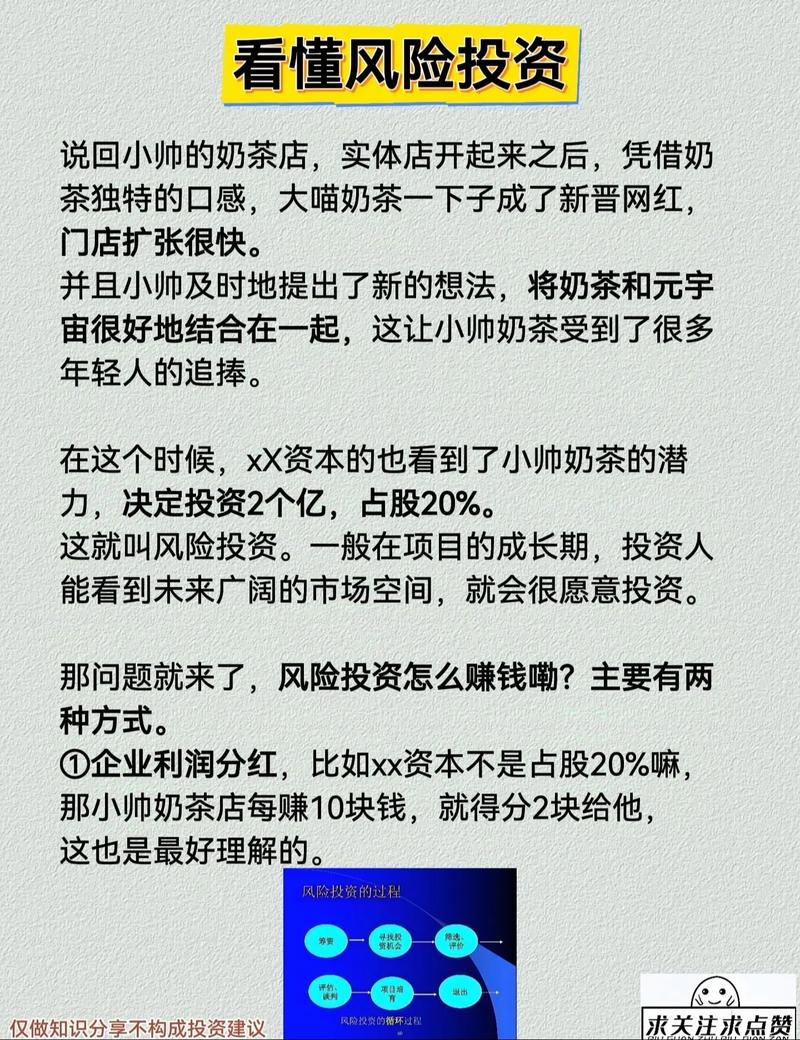 与投资公司合作，风险到底该怎么控？
