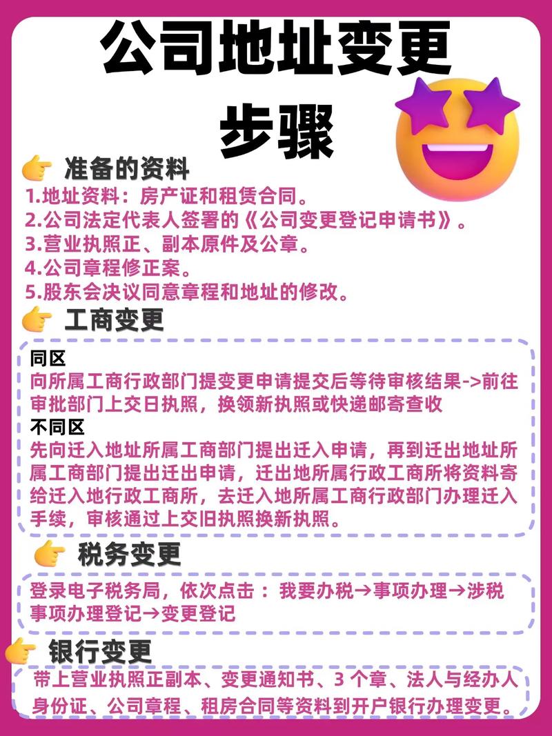 外商投资企业变更地址需哪些材料？