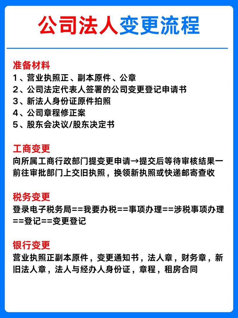 外商投资企业变更法人需注意哪些事项?