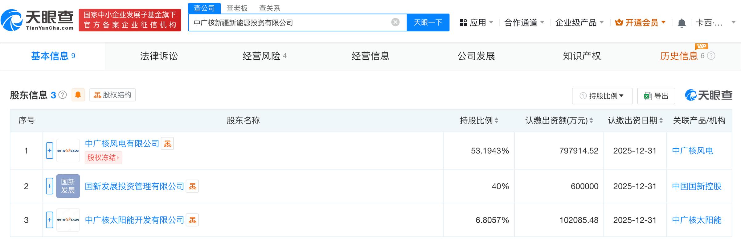 新疆注册投资公司，条件和流程是怎样的？