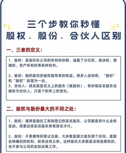 股权和股票投资,区别到底在哪?