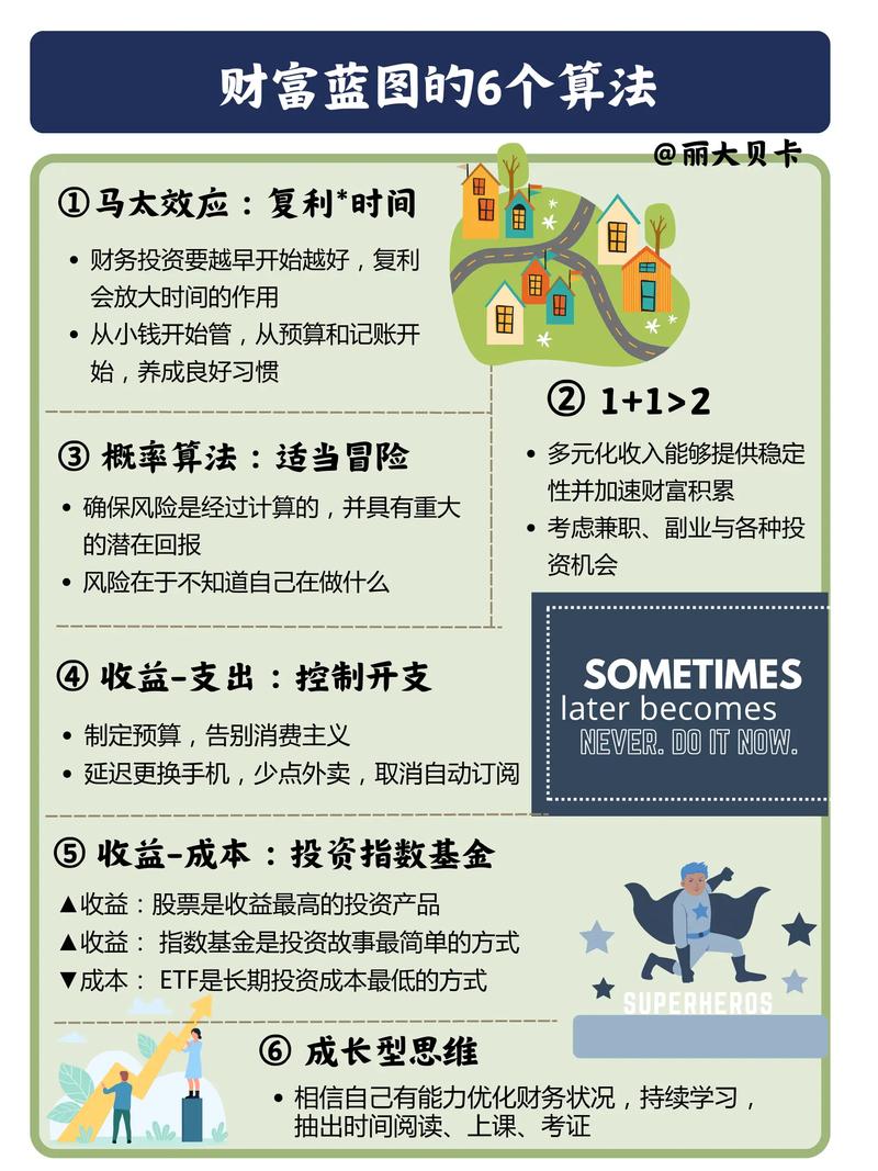 投资理财怎么做？如何入门与避坑？