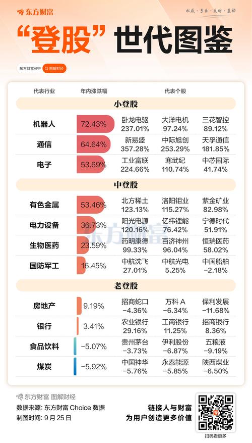 营改增后土地投资入股如何缴增值税？