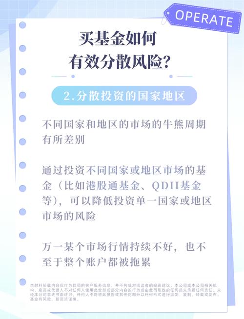 基金投资如何有效控制风险？