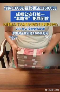 成都贷款公司诈骗案如何防范?