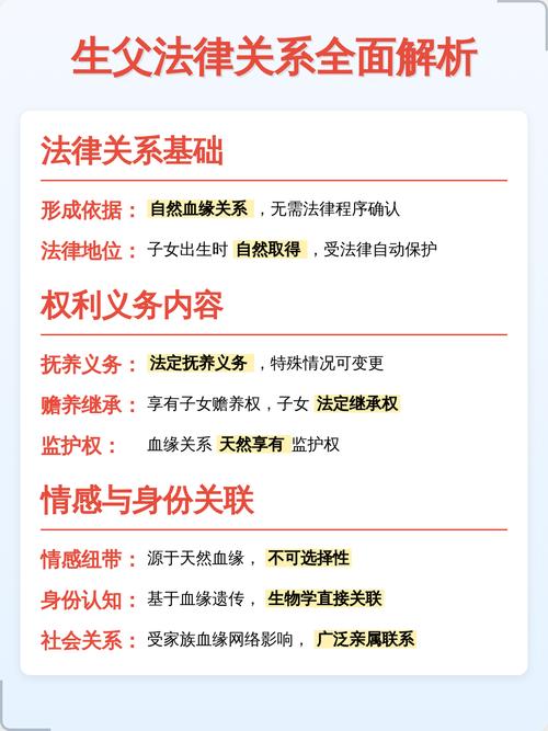 法律关系与法律权利究竟如何关联?