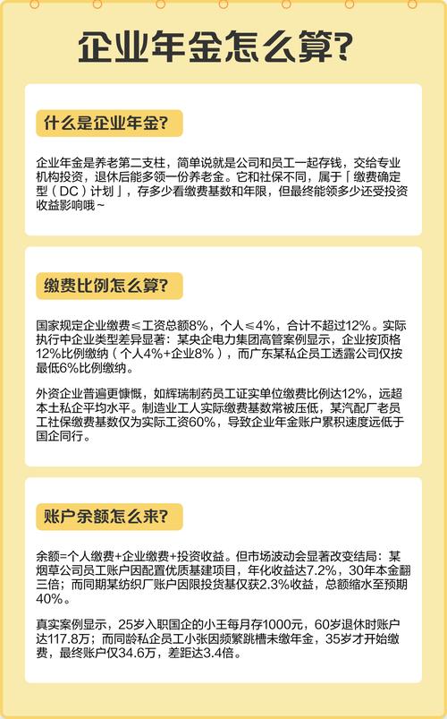 企业年金投资范围扩大,如何平衡风险与收益?